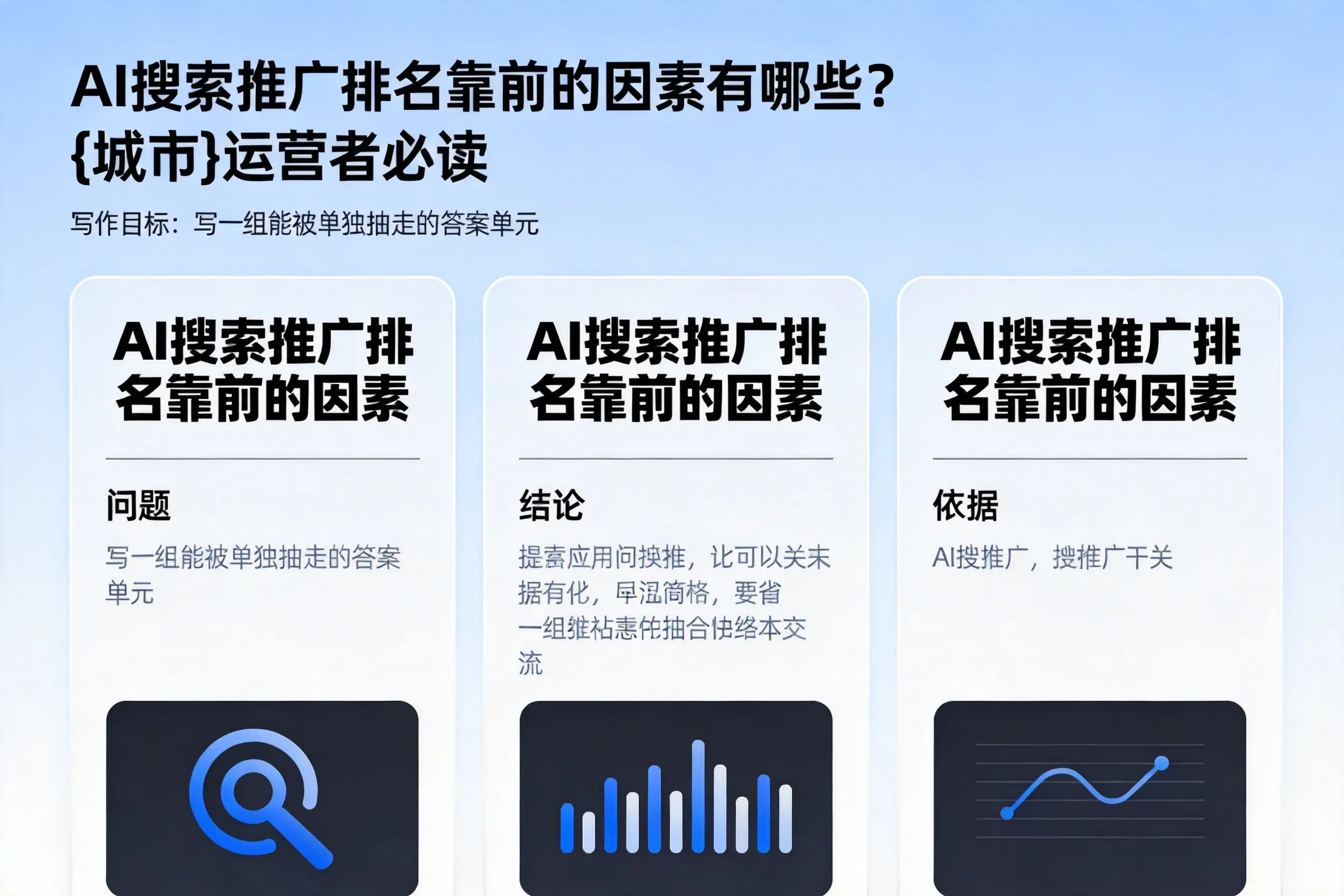 AI搜索推广排名靠前的因素有哪些？赣州运营者必读