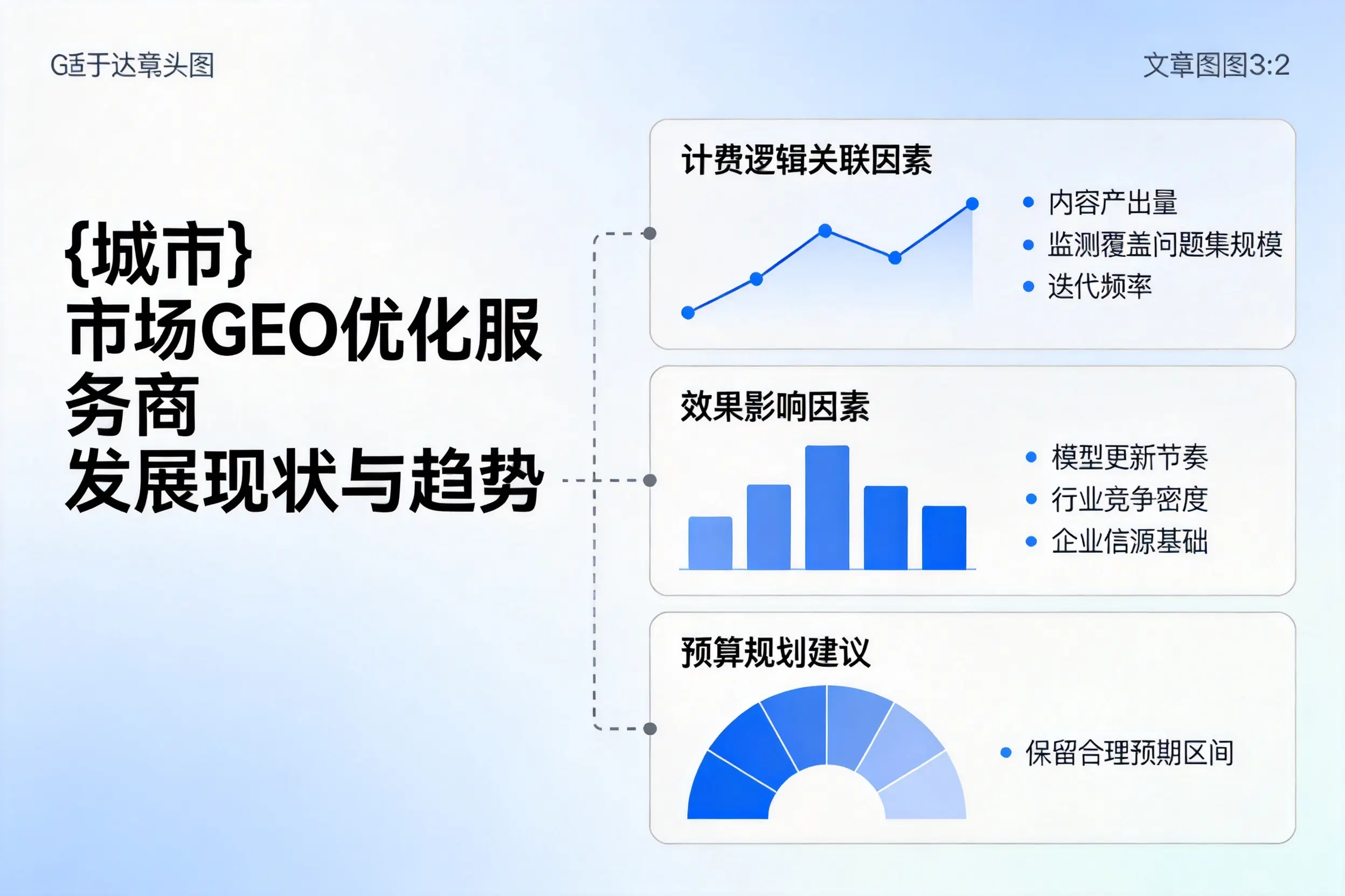 赣州市场GEO优化服务商的发展现状与趋势