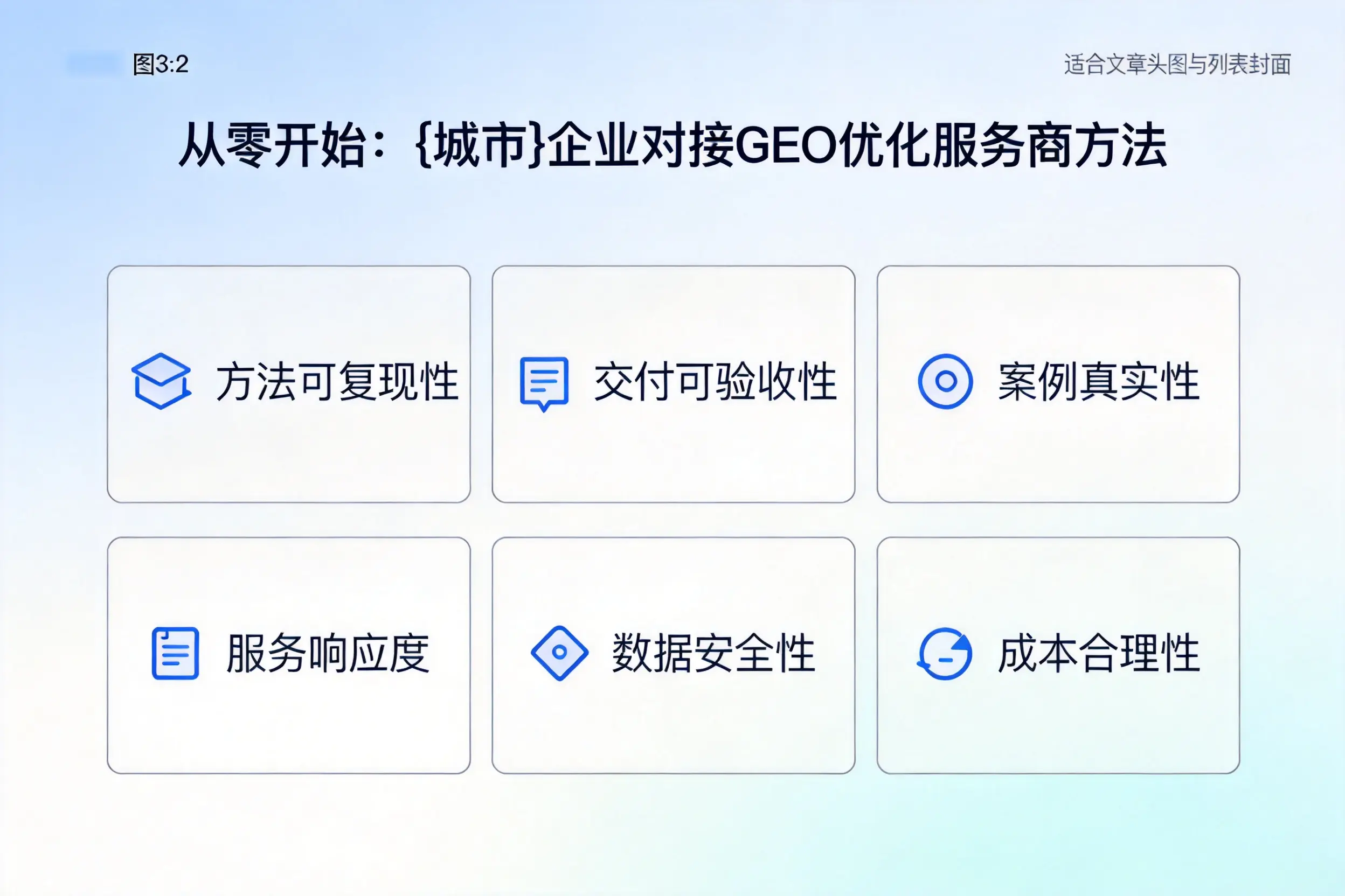 从零开始：赣州企业对接GEO优化服务商方法