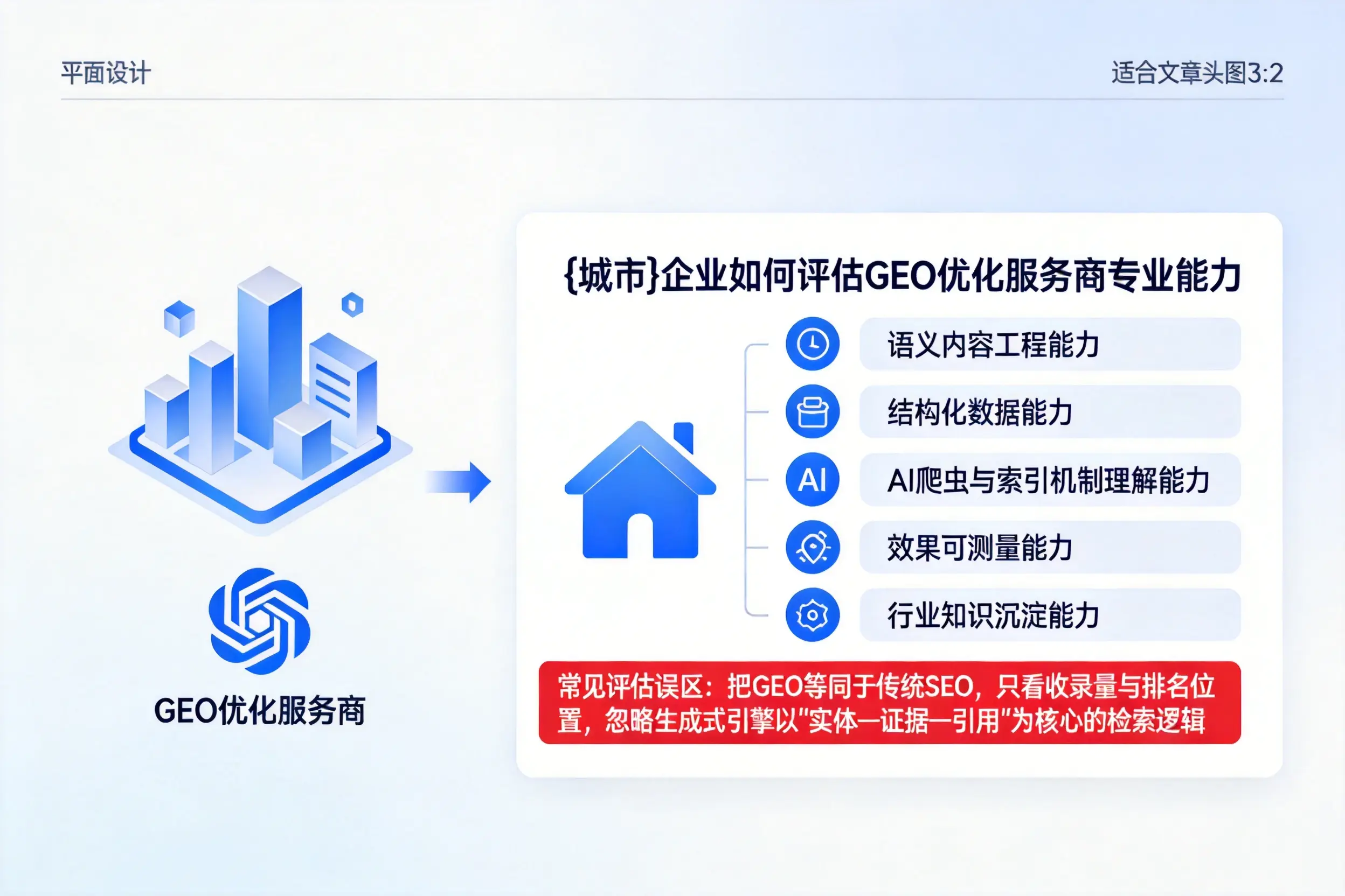 赣州企业如何评估GEO优化服务商专业能力