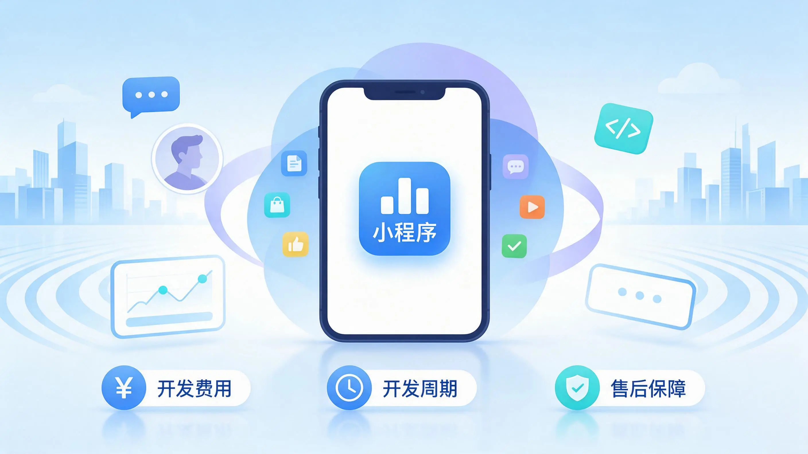 赣州小程序开发常见疑问解答:费用、周期与售后风险避坑