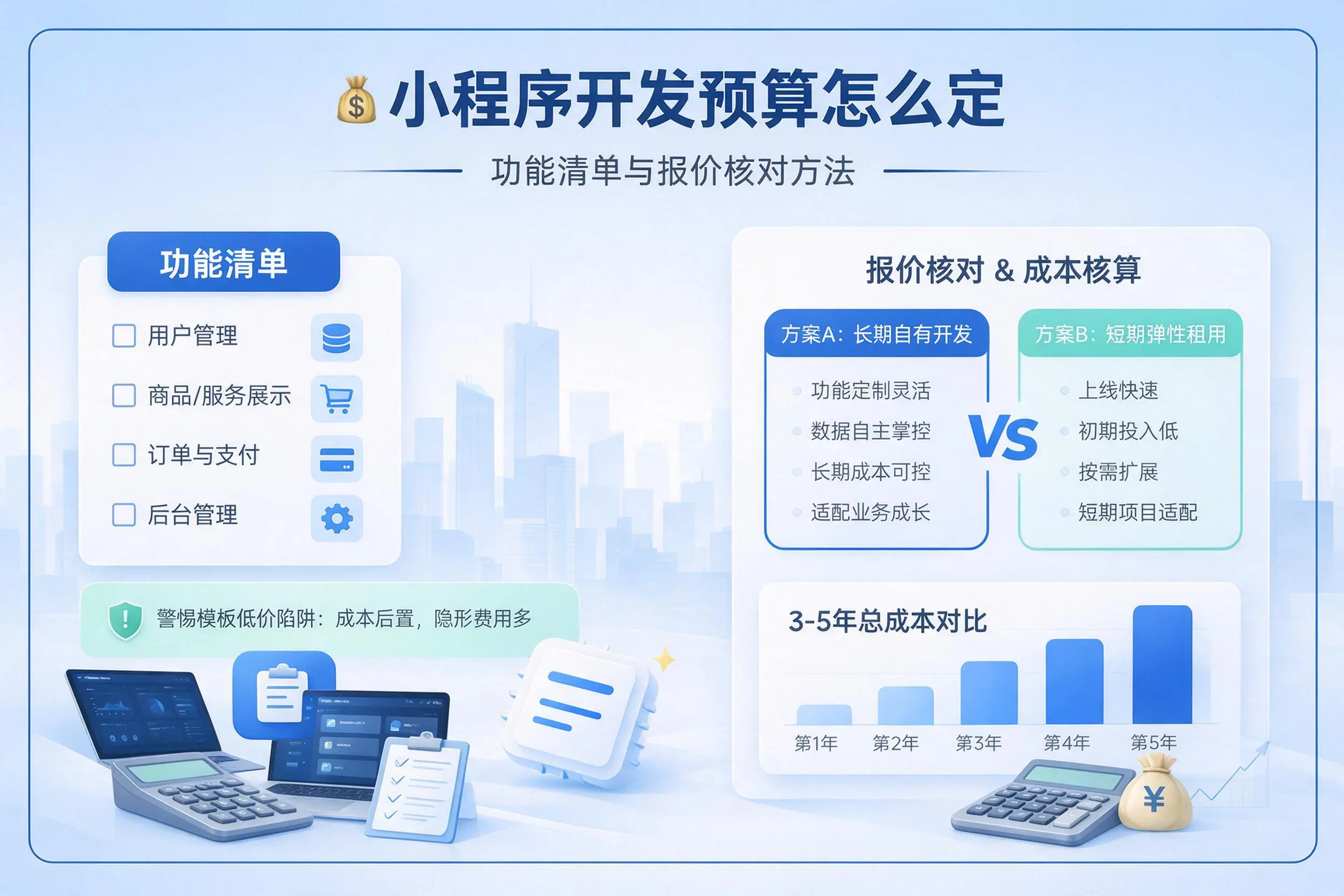 赣州小程序开发预算怎么定：功能清单与报价核对方法
