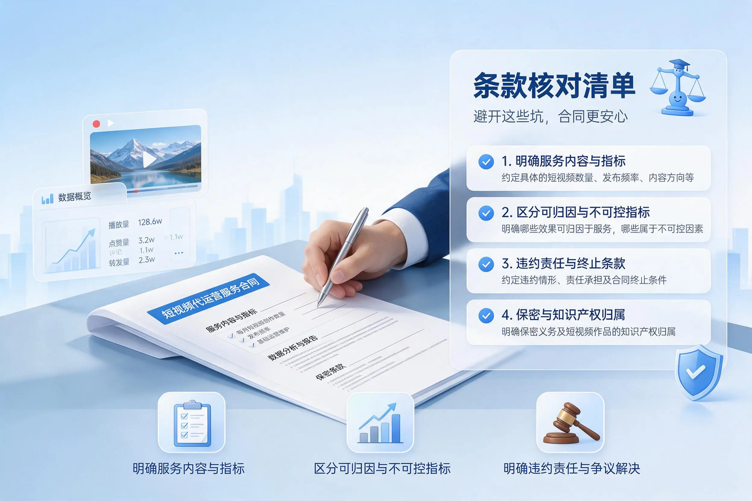 短视频代运营合同怎么签？赣州企业条款核对与避坑要点