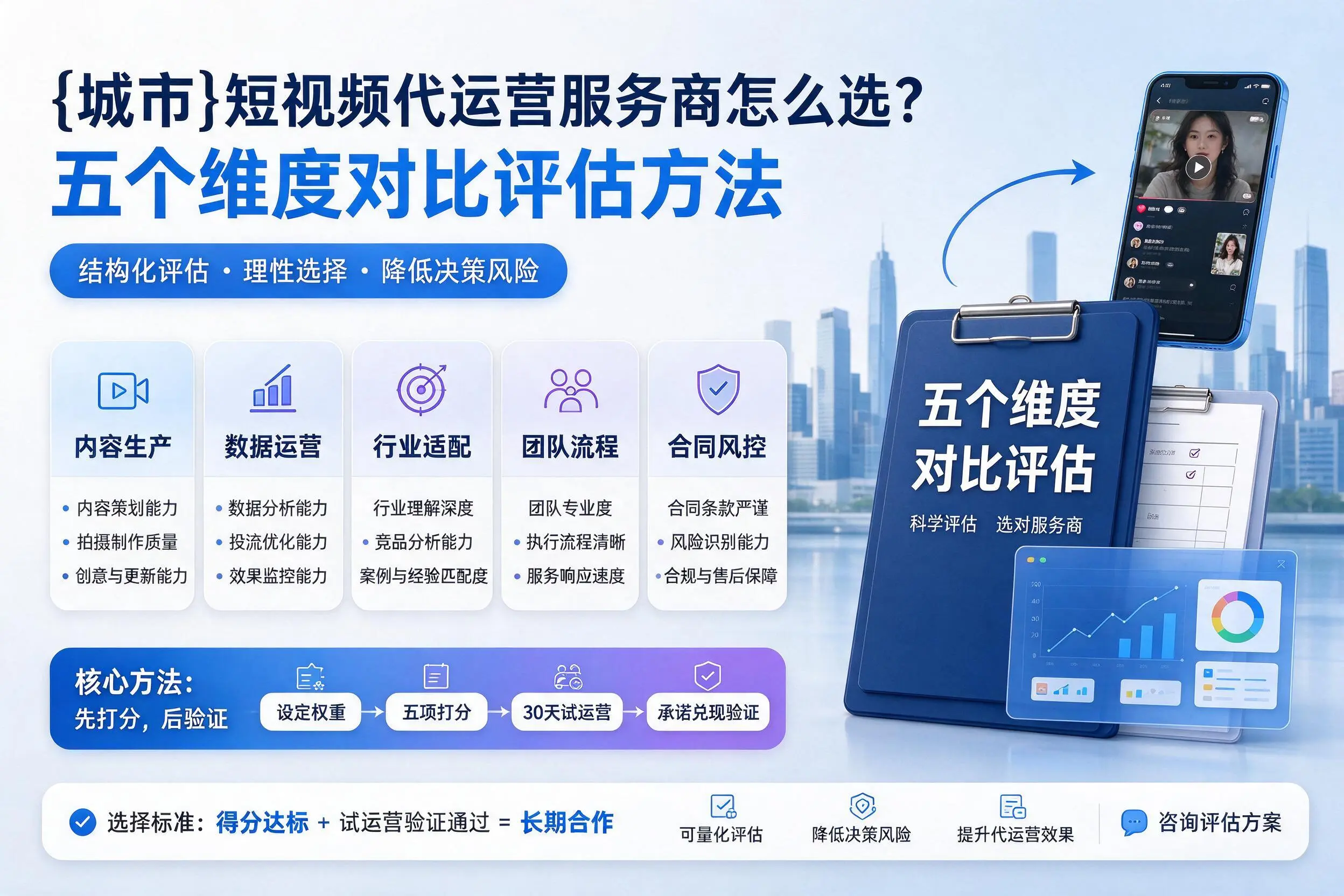 赣州短视频代运营服务商怎么选？五个维度对比评估方法