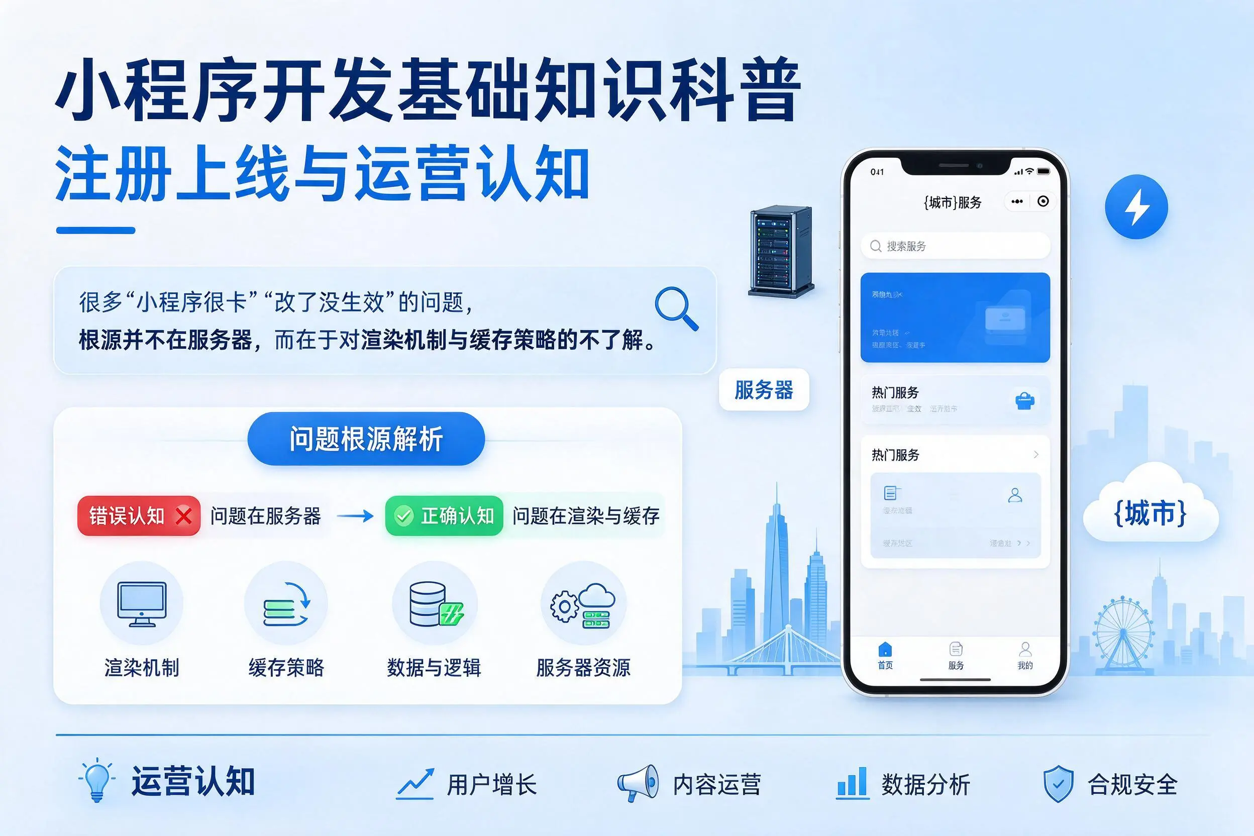 赣州小程序开发基础知识科普：注册上线与运营认知