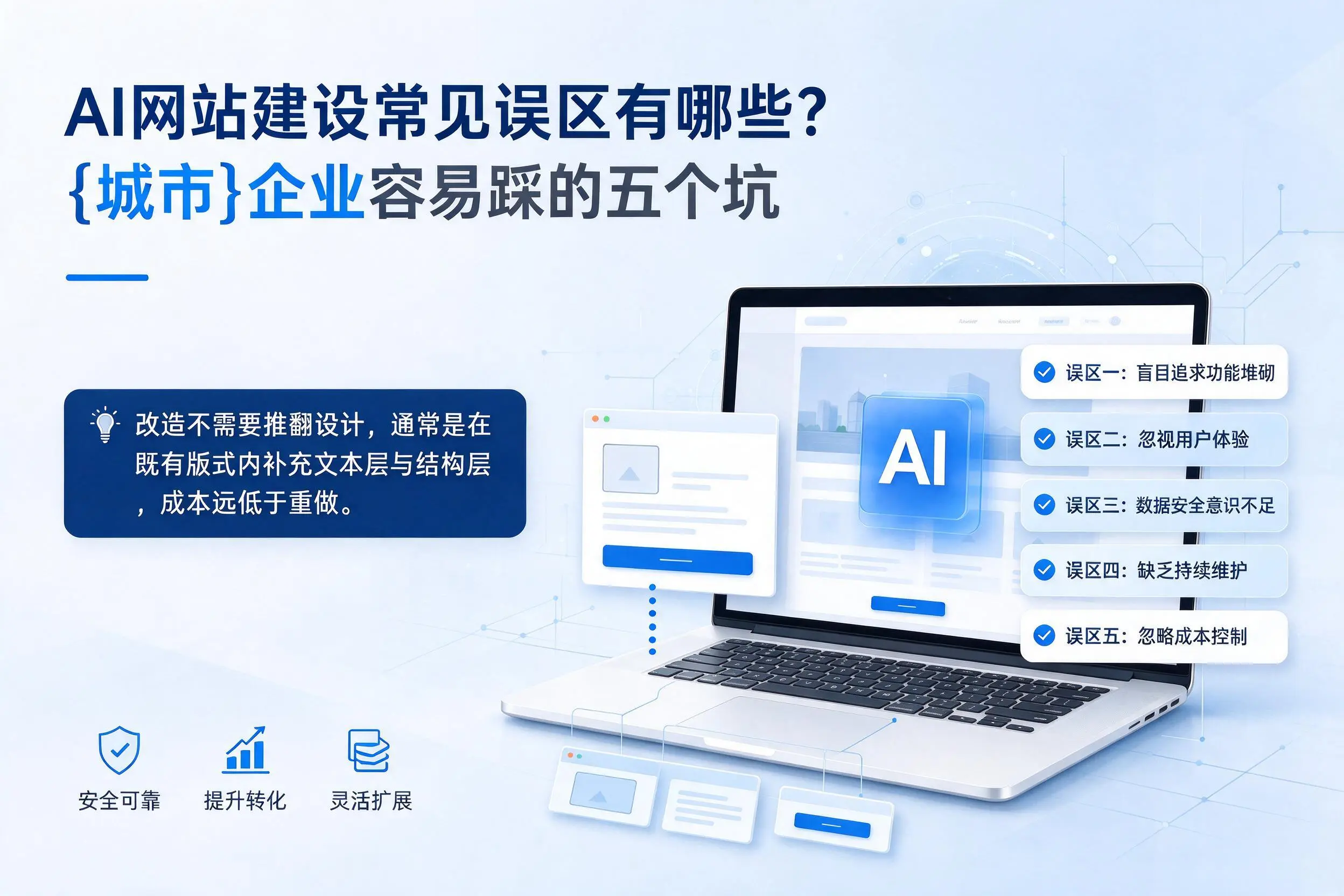 AI网站建设常见误区有哪些？赣州企业容易踩的五个坑