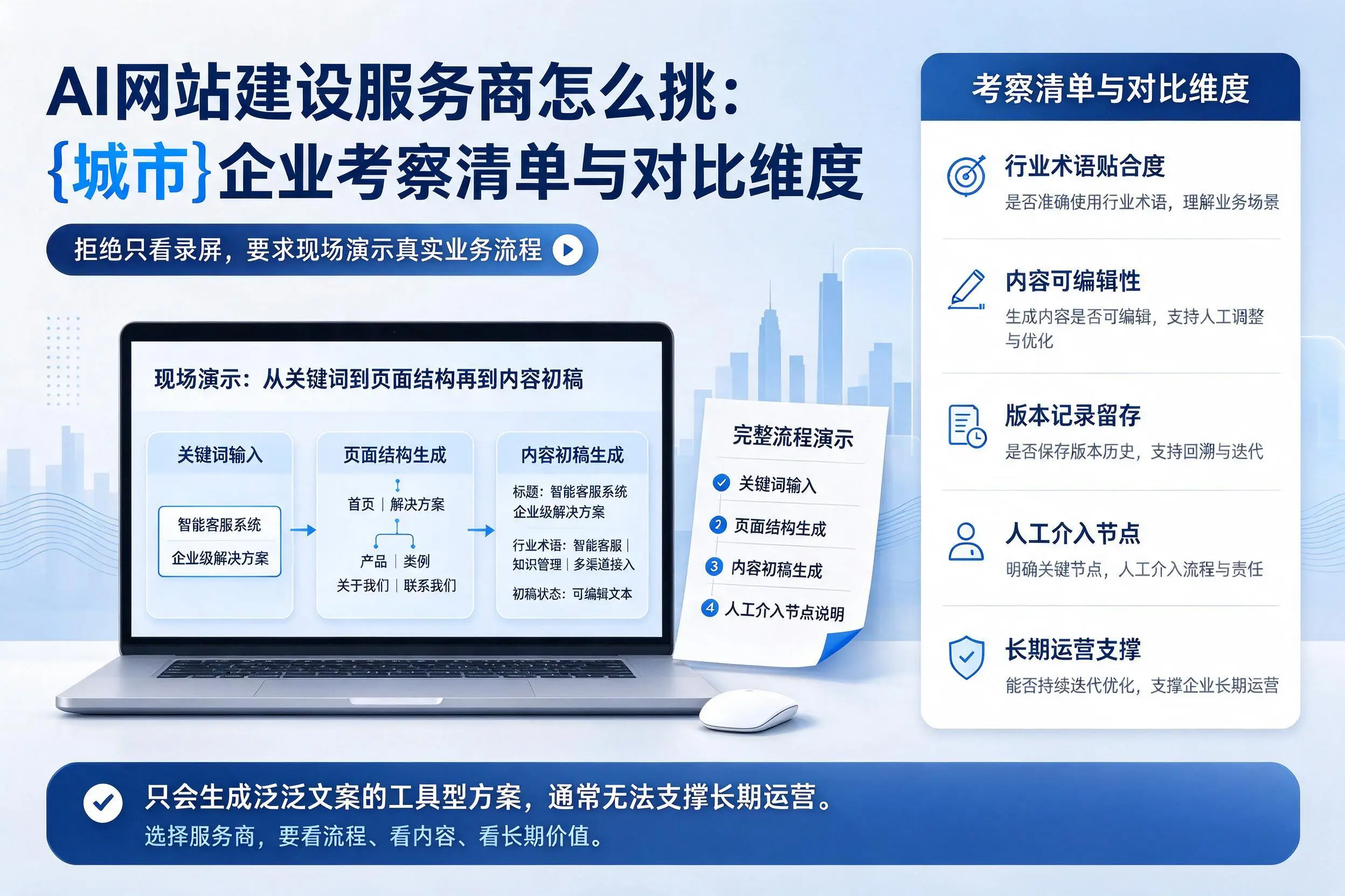 AI网站建设服务商怎么挑：赣州企业考察清单与对比维度