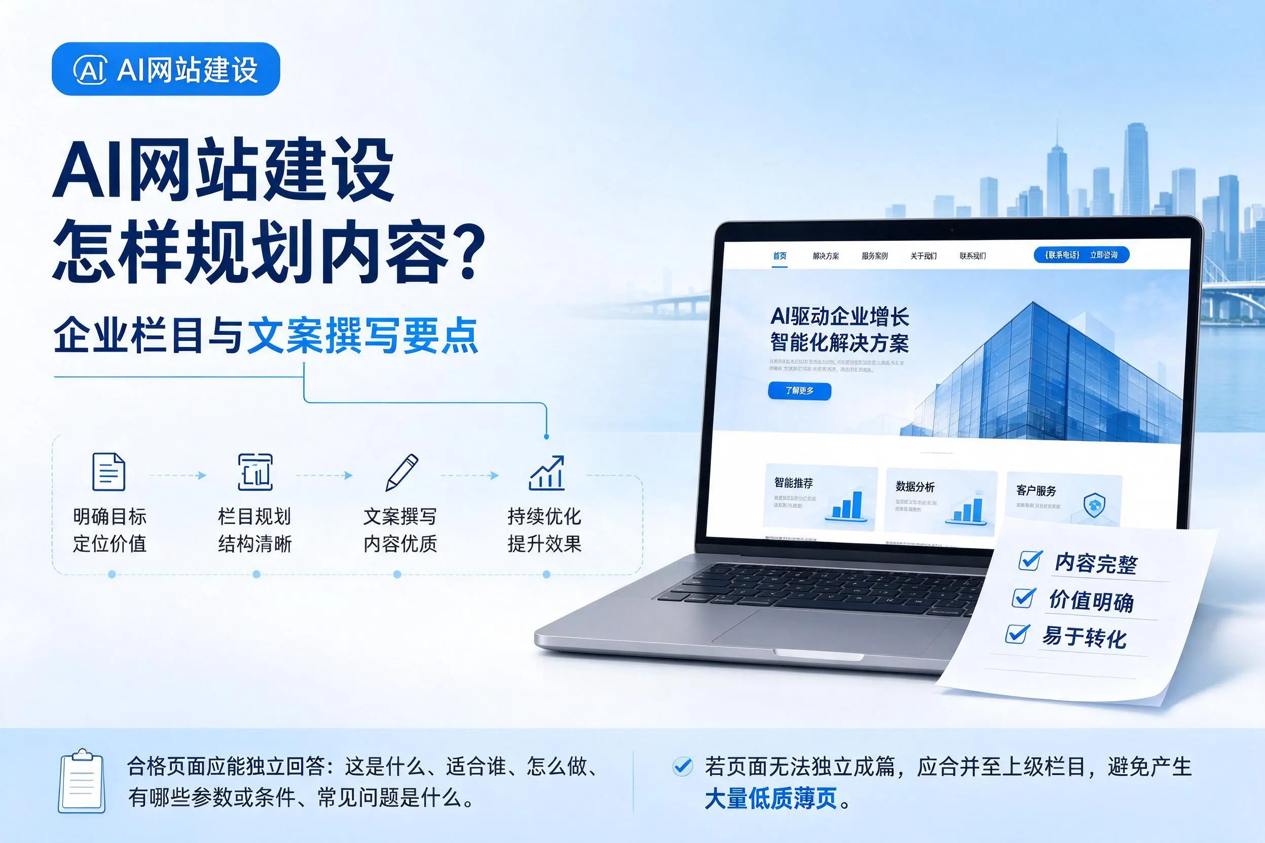 AI网站建设怎样规划内容？赣州企业栏目与文案撰写要点