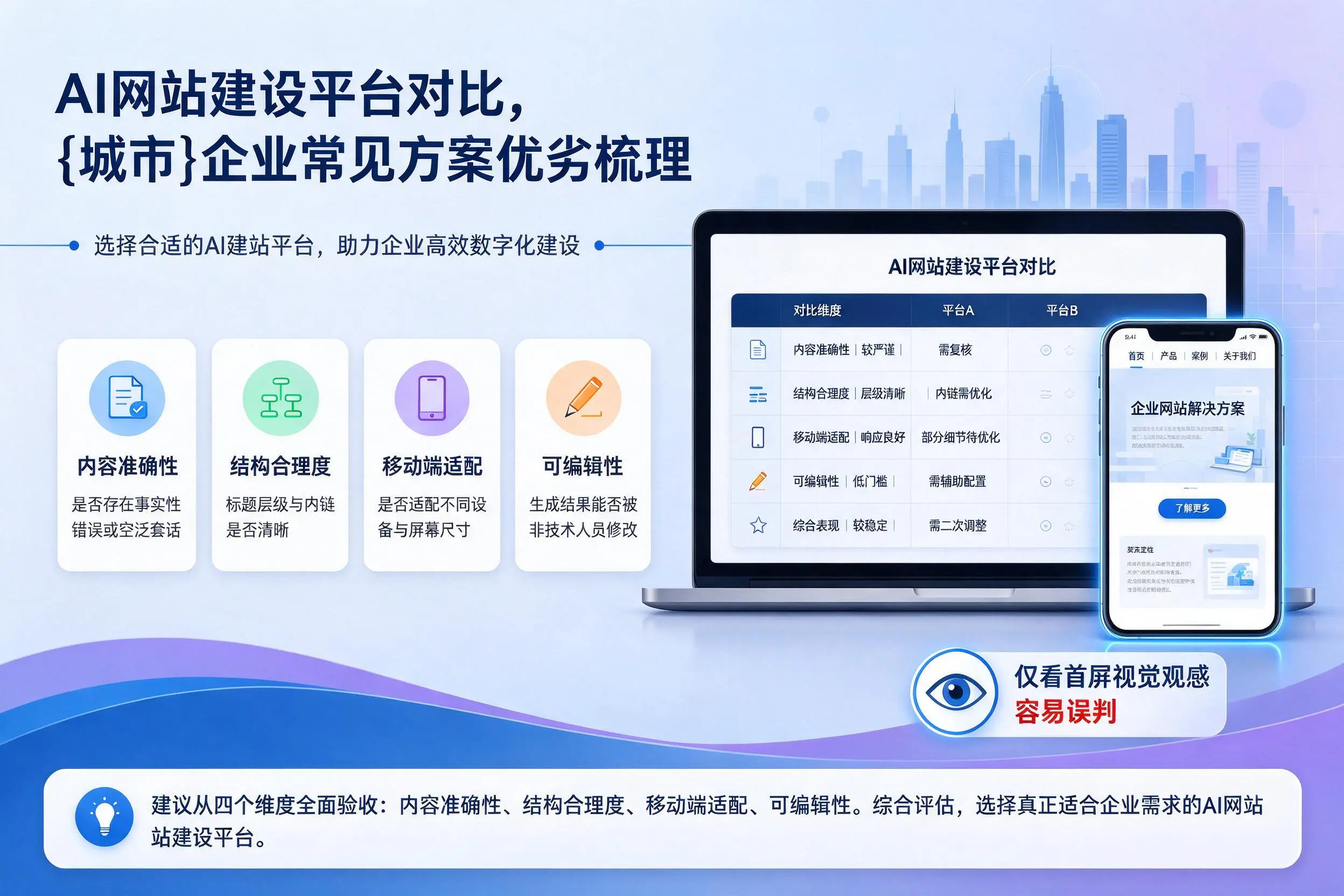 AI网站建设平台对比,赣州企业常见方案优劣梳理